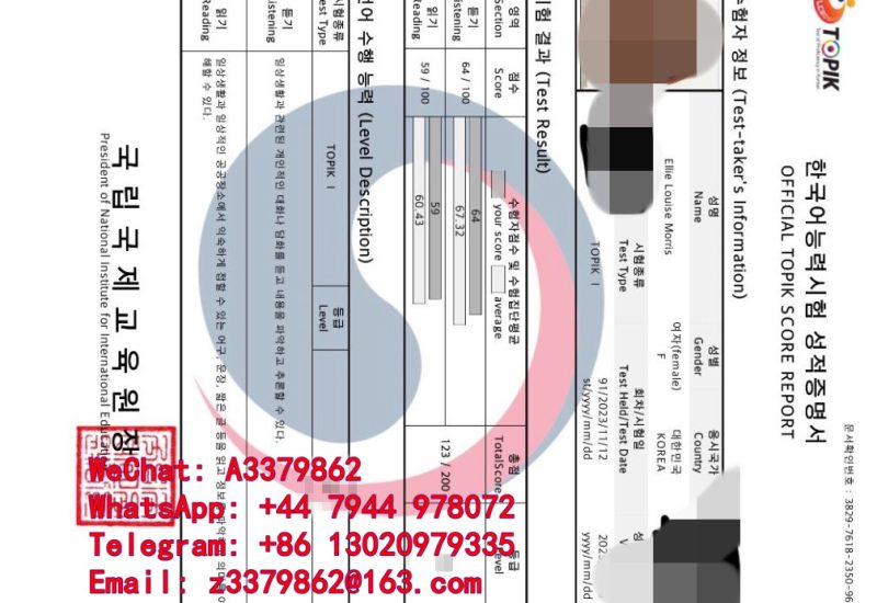 TOPIK certificate含金量，韩国语能力考试证书等级